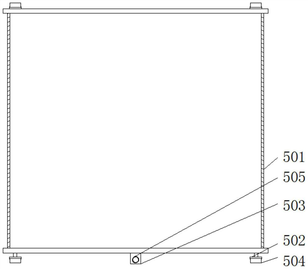 Central control box with multiple auxiliary functions