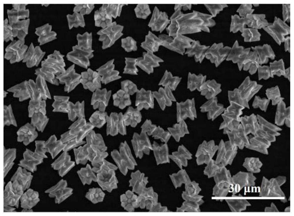 Flower-like beta-NaYF4:Yb&lt;3+&gt;/Er&lt;3+&gt; hexagonal prism micron crystal luminescent material with adjustable red light and green light intensity