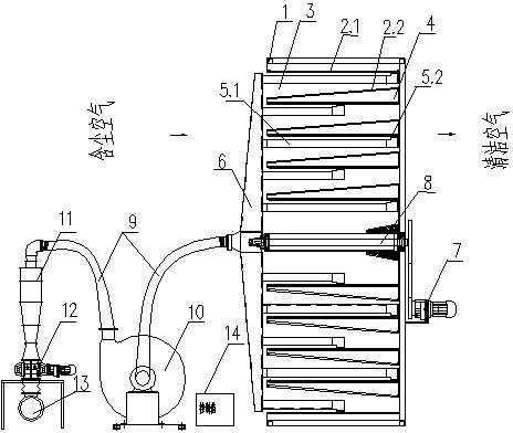 Self-cleaning filter for cigarette factories