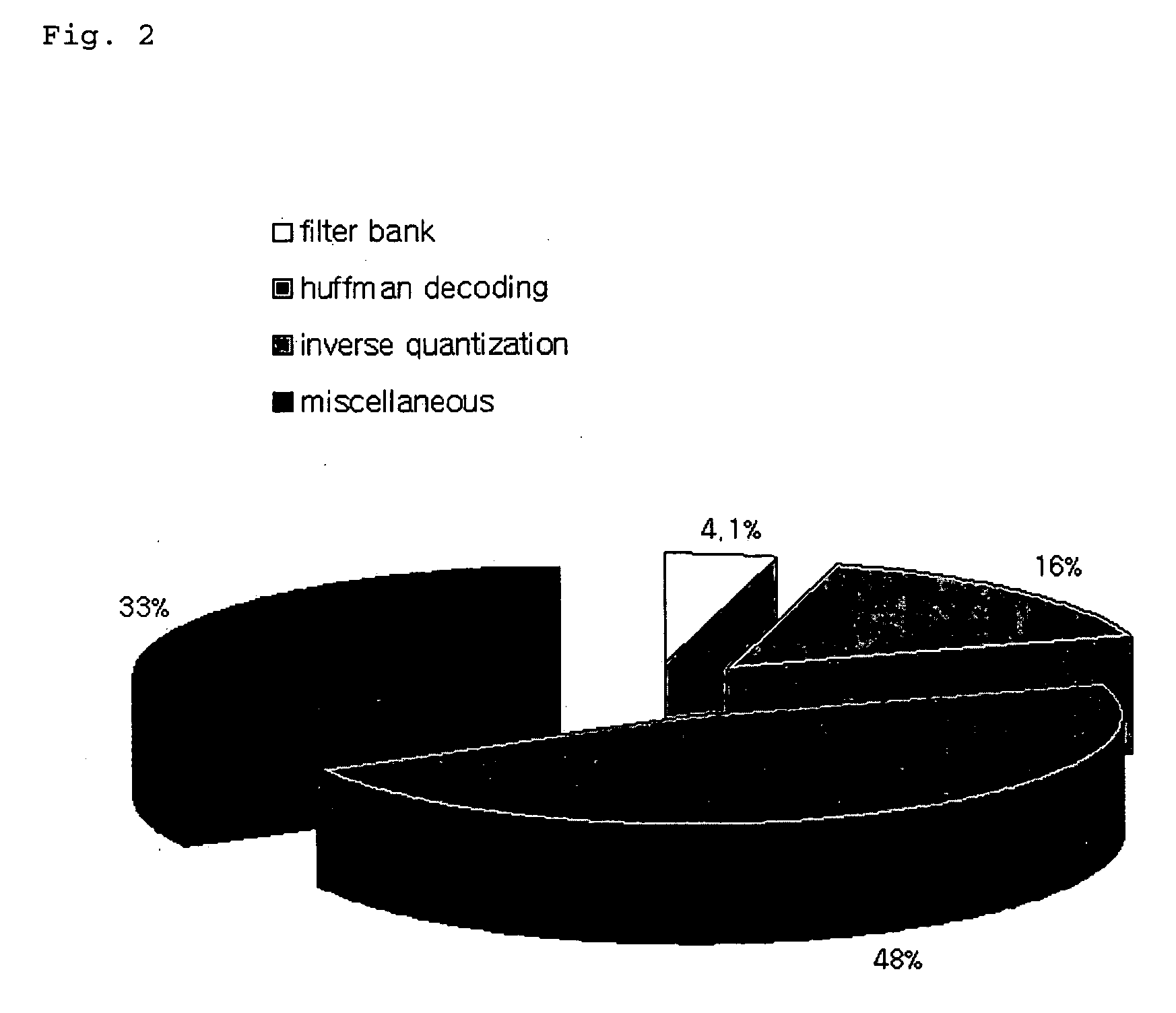 Computing circuits and method for running an MPEG-2 AAC or MPEG-4 AAC audio decoding algorithm on programmable processors