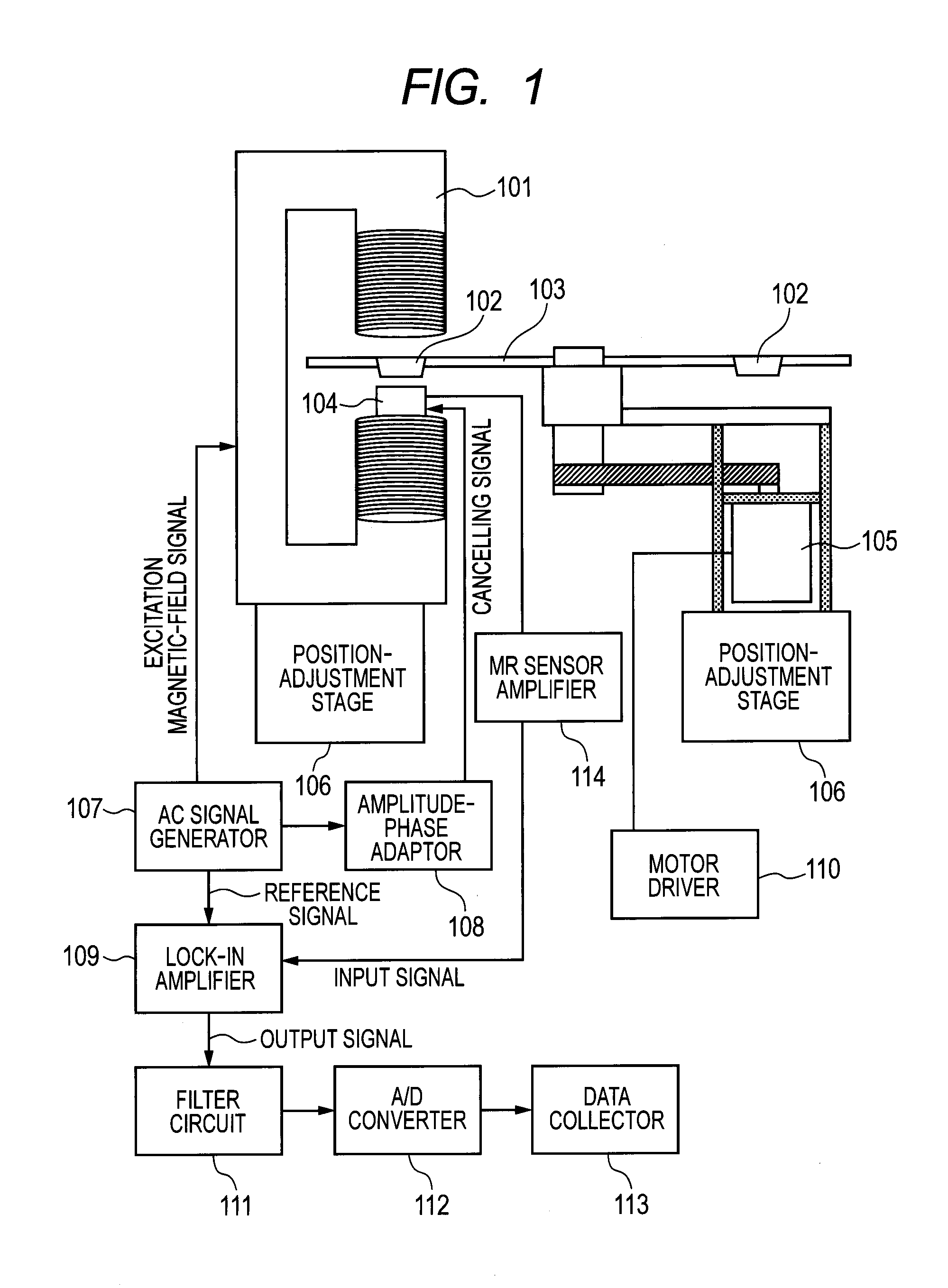 Magnetic-Field Measurement Device