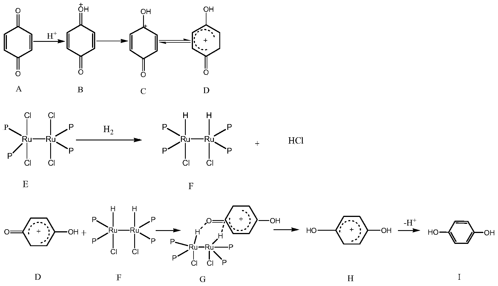 Method for preparing hydroquinone