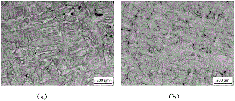 A kind of wear-resistant heat-resistant alloy material and preparation method thereof