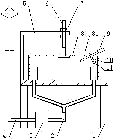 Spraying protection device for automobile hub bottom mold