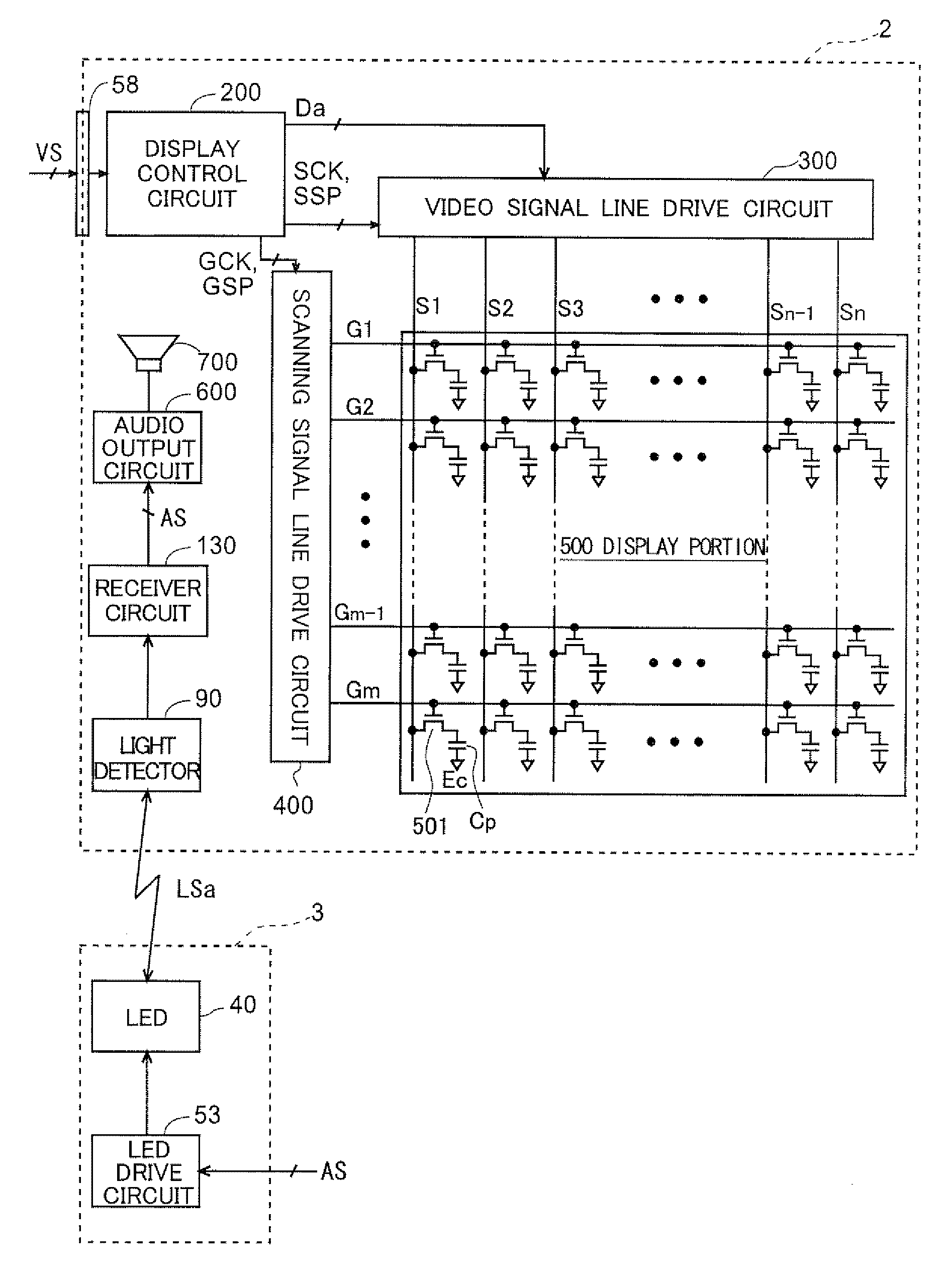 Display device