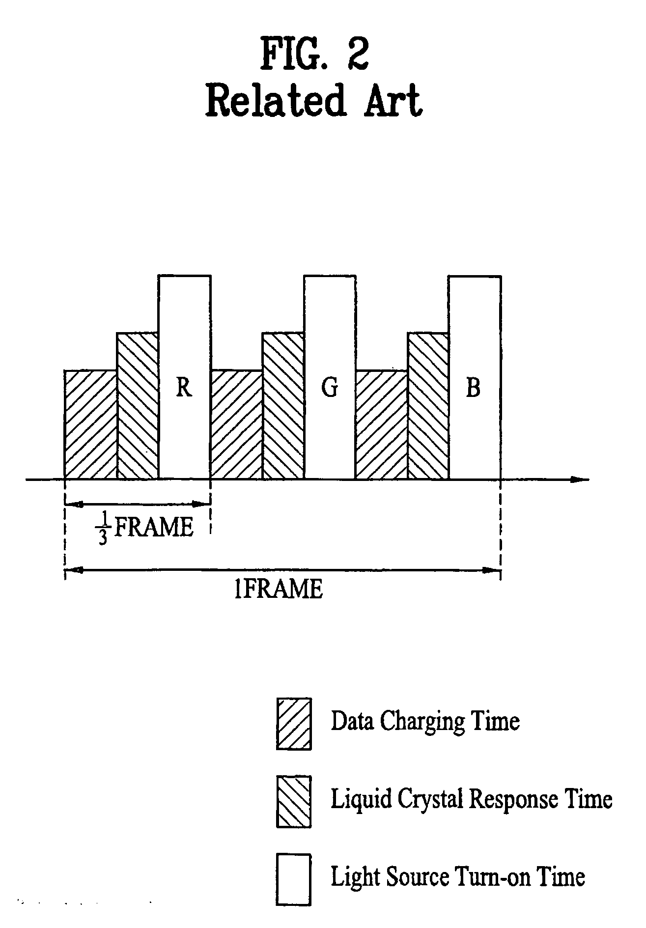 Liquid crystal display device and method for driving the same