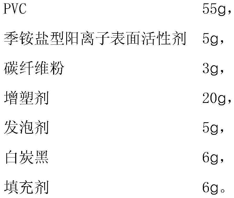 Anti-static PVC sole material and manufacturing method thereof