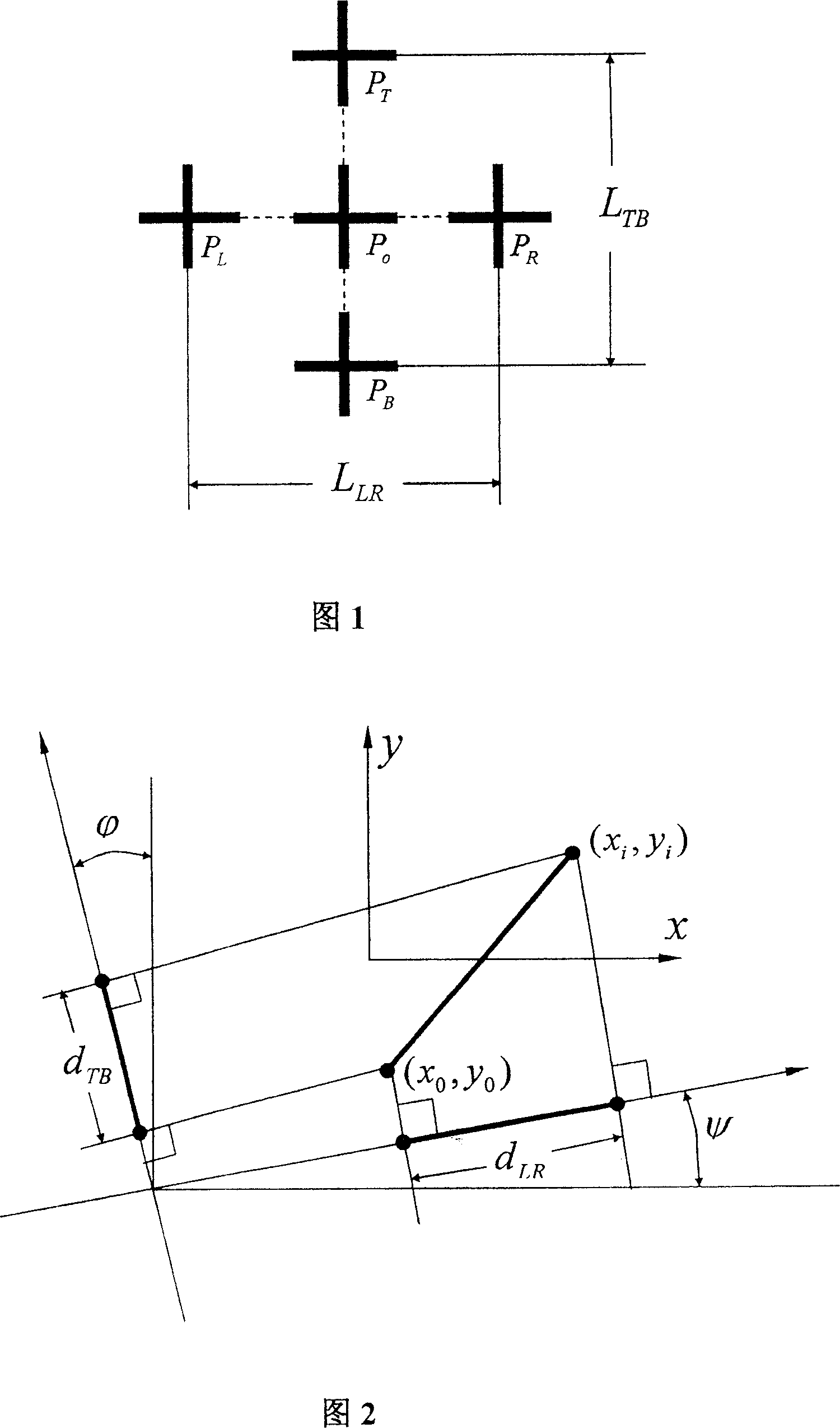 Small-displacement measuring method in long-distance plane