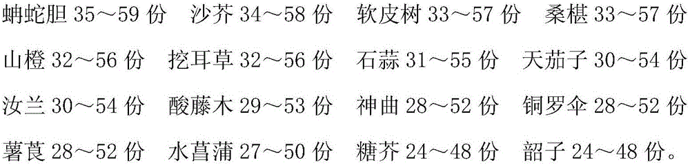 Traditional Chinese medicine injection applied to nursing postoperative anesthetic adverse reactions and preparation method thereof