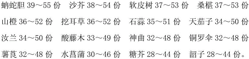 Traditional Chinese medicine injection applied to nursing postoperative anesthetic adverse reactions and preparation method thereof