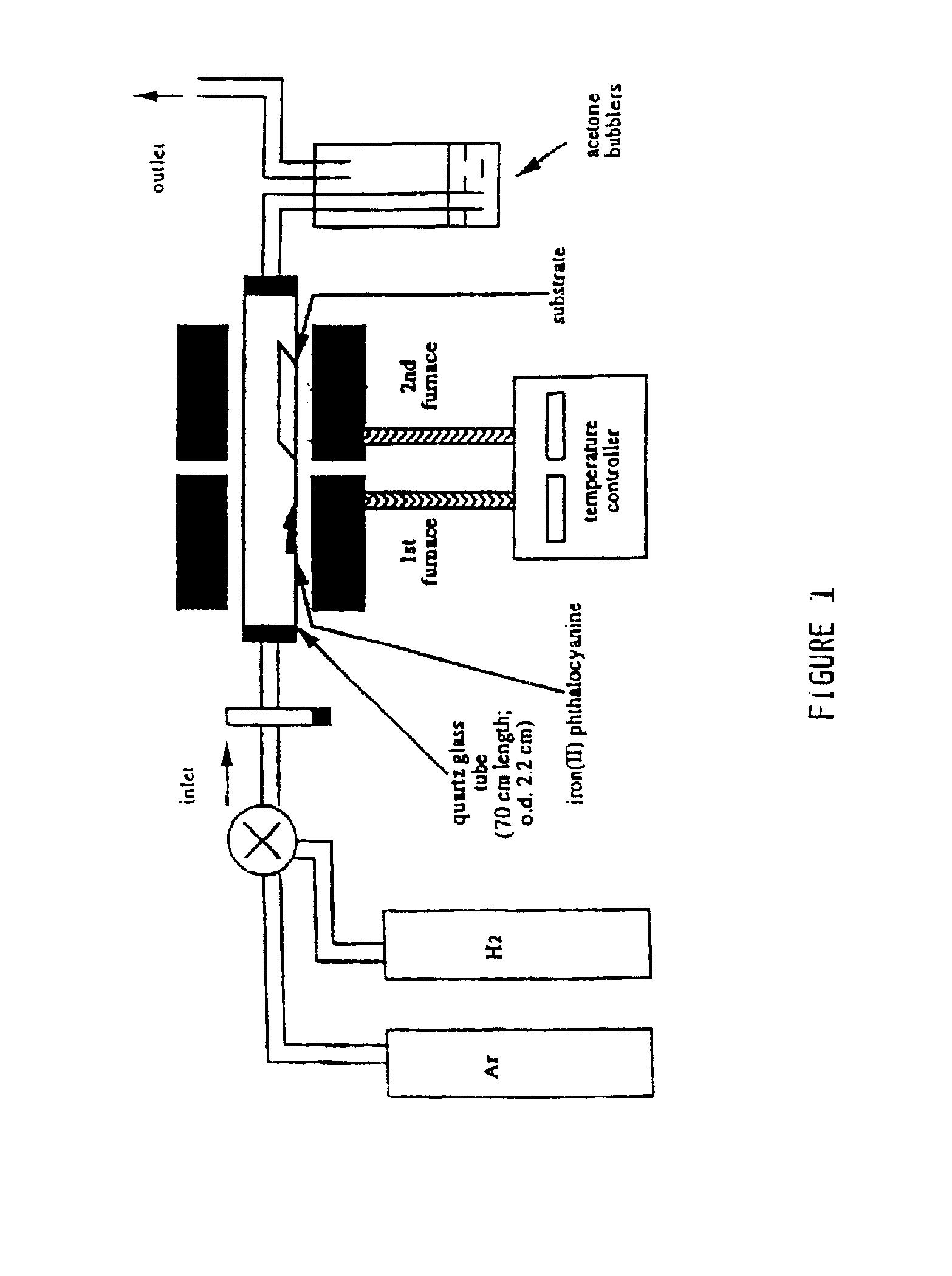 Process for making aligned carbon nanotubes