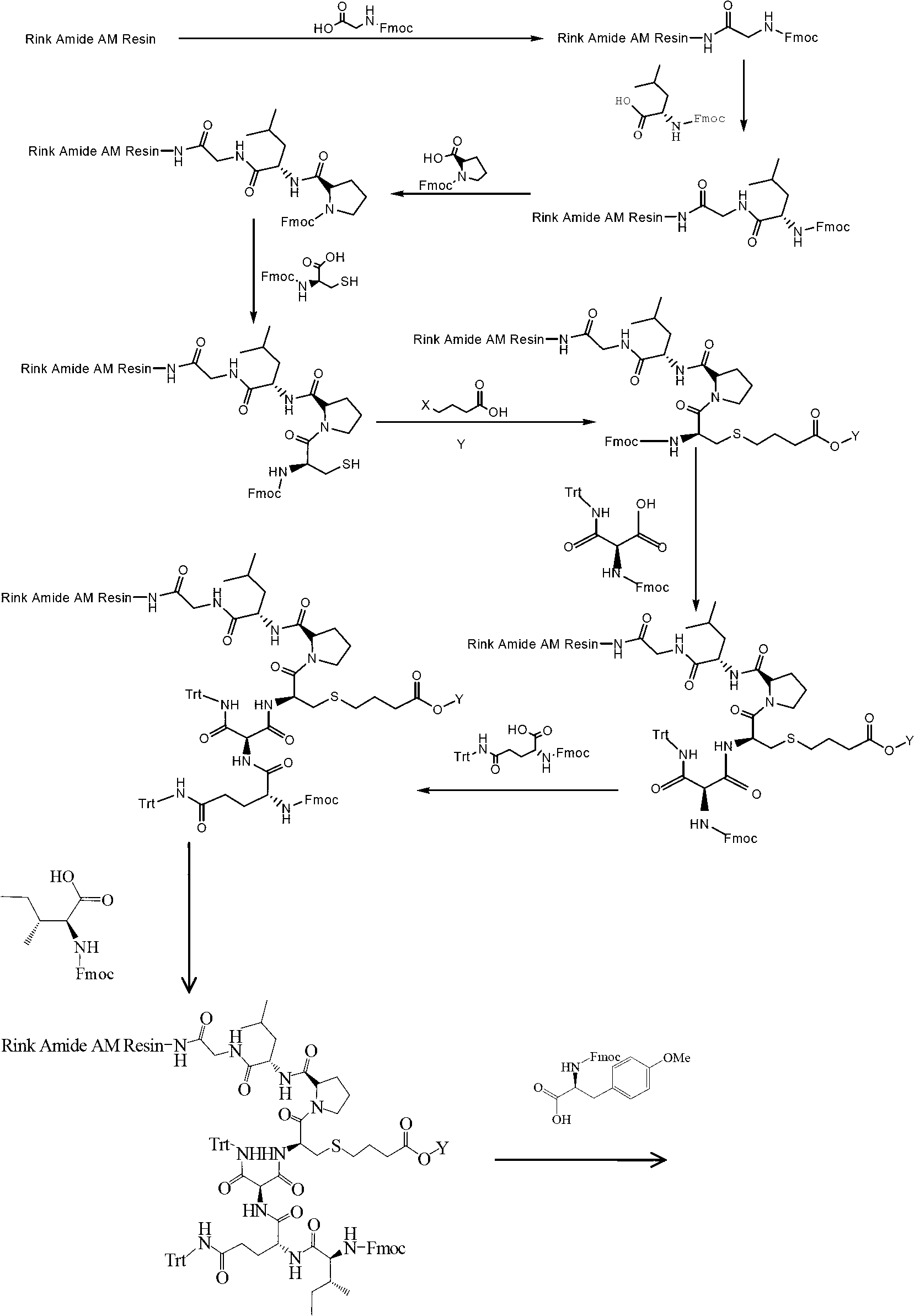 Solid-phase synthesis method of carbetocin