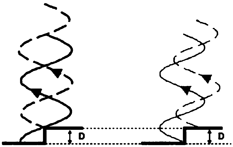 Wavelength tunable exposure machine alignment system and alignment method thereof