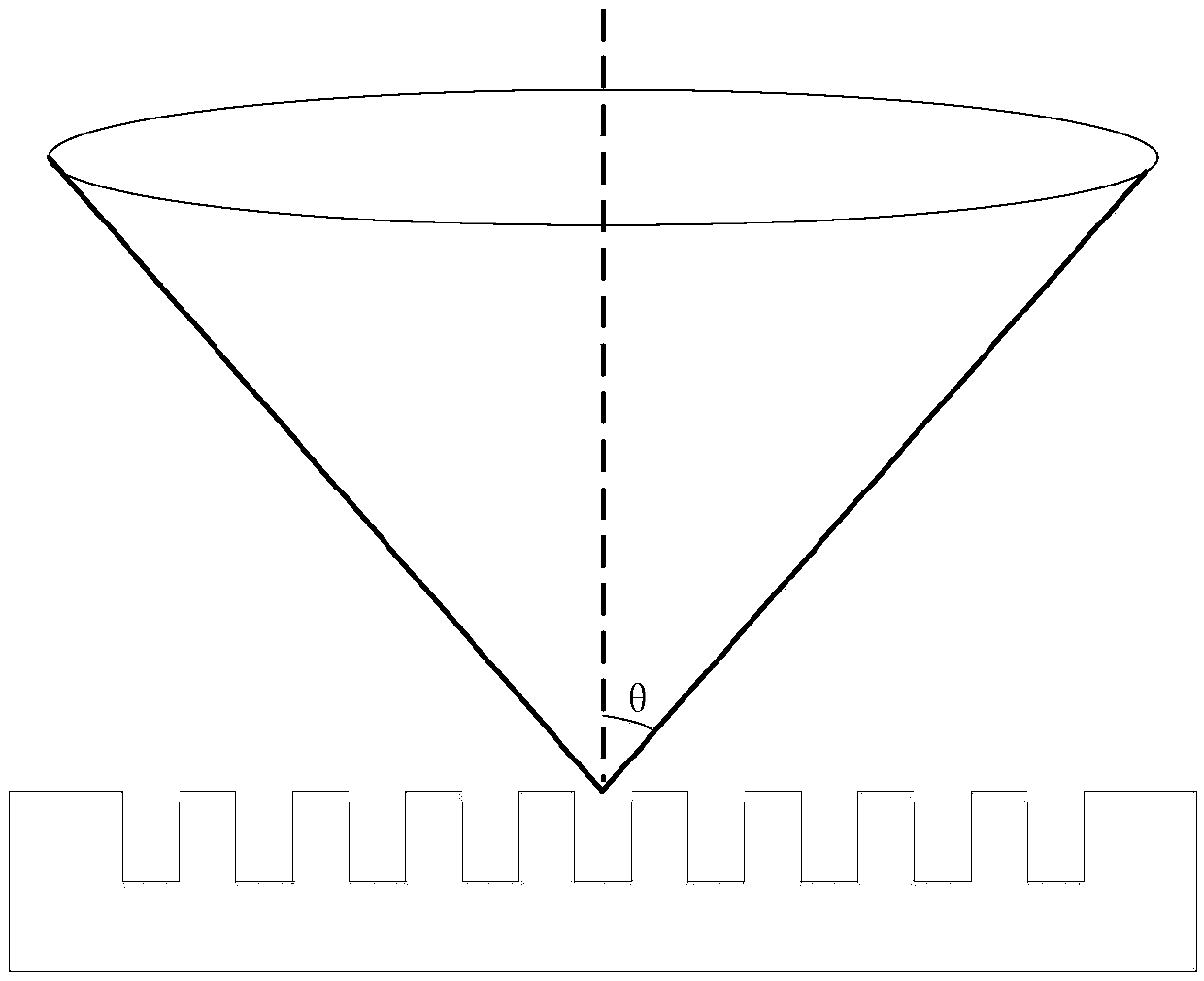 Wavelength tunable exposure machine alignment system and alignment method thereof