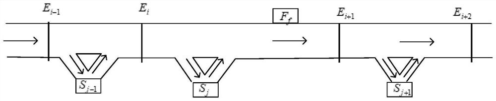 ETC data-based highway service area driving-in traffic flow estimation method