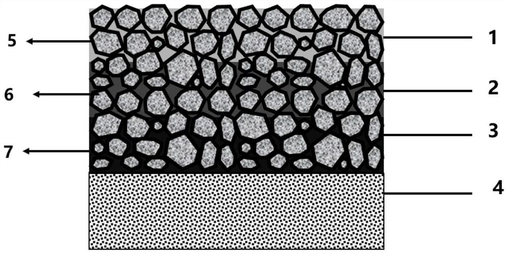 Self-supplementing type salt storage and ice and snow melting asphalt concrete pavement structure based on concentration gradient