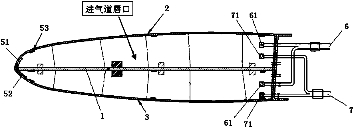 Air inlet lip structure