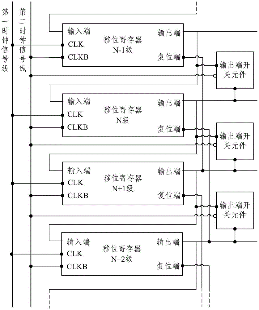 Gate driving circuit, array substrate and display device