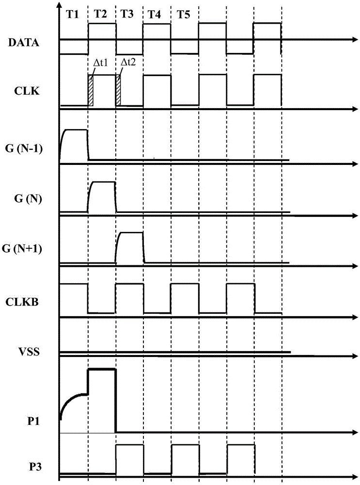 Gate driving circuit, array substrate and display device