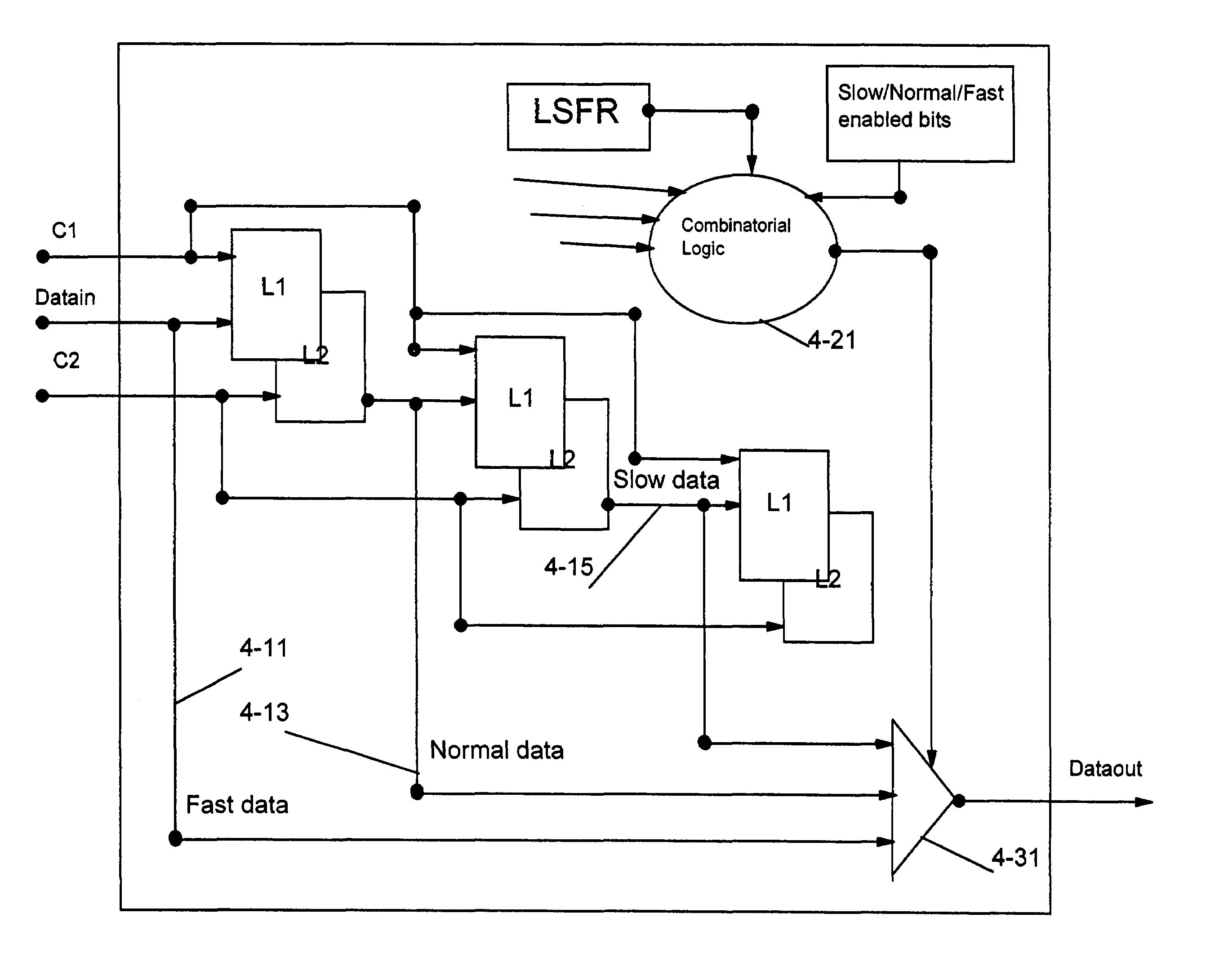 Method and program product for modelling behavior of asynchronous clocks in a system having multiple clocks