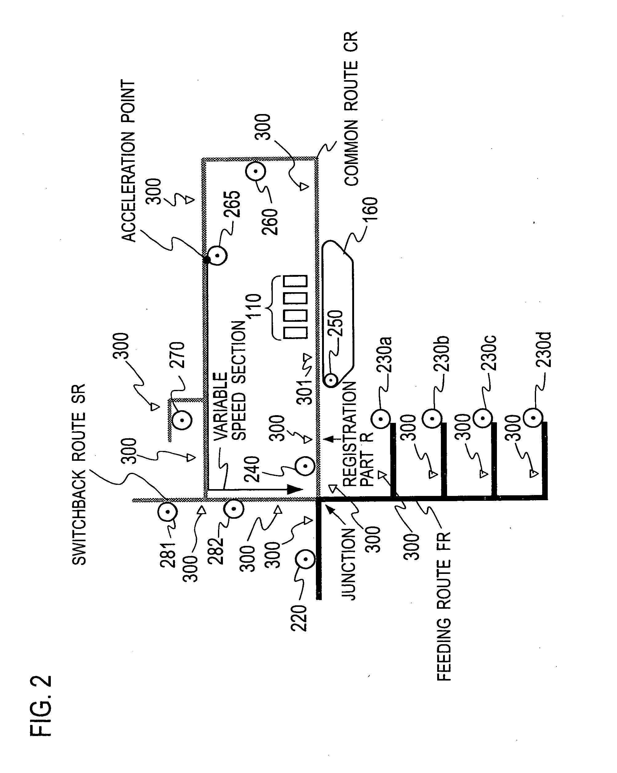 Transfer control mechanism for printer and transfer control method