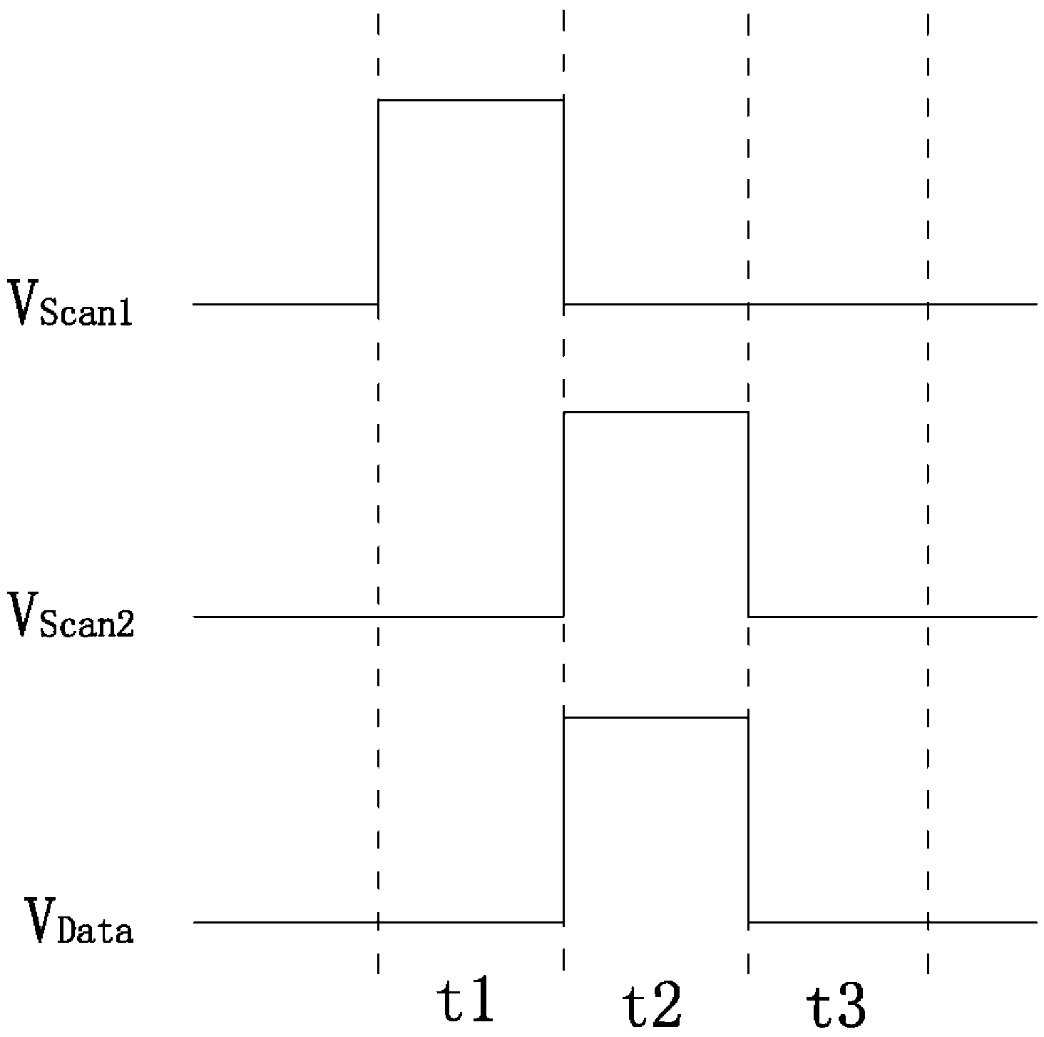 Pixel circuit and driving method thereof