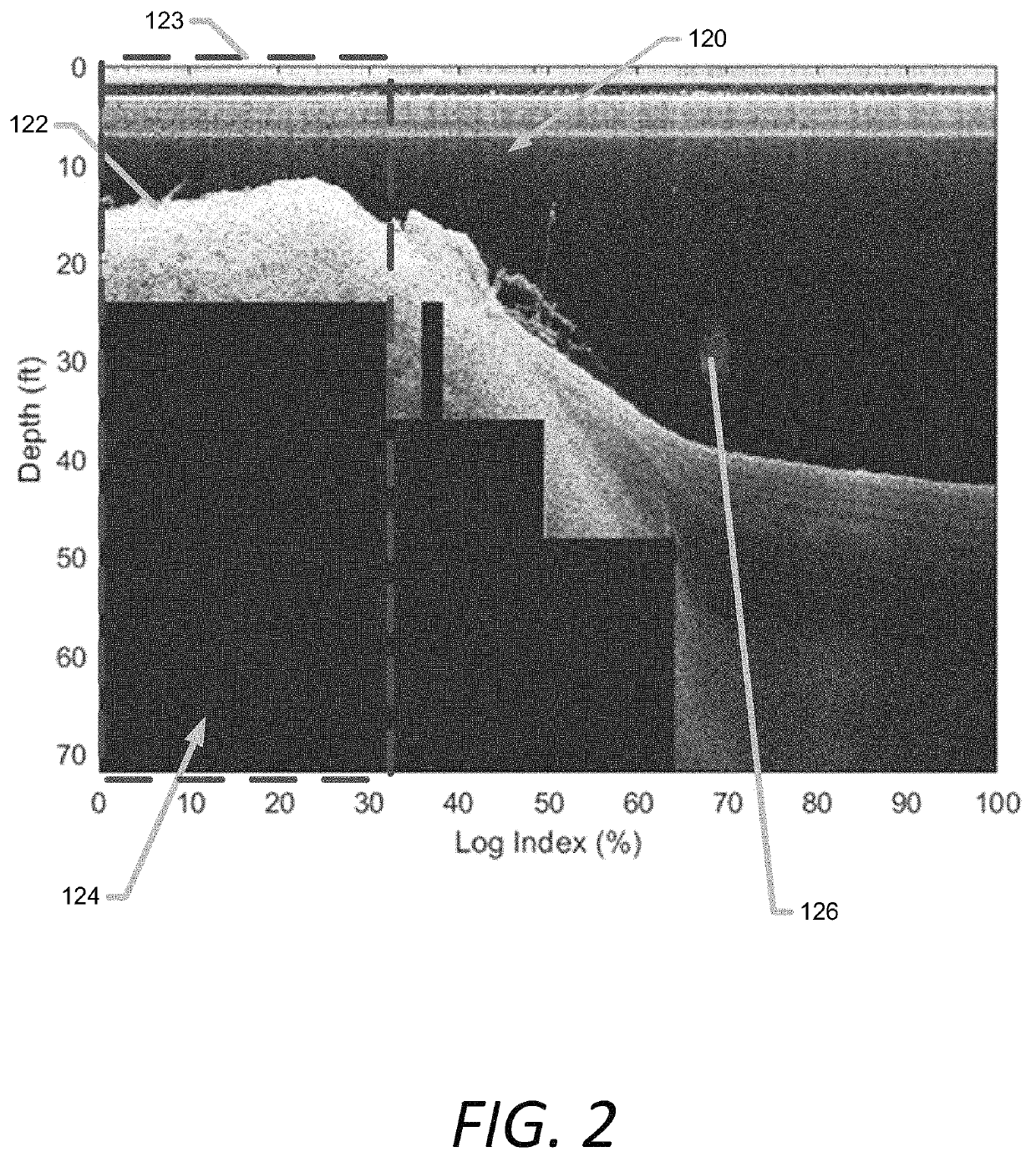 Marine electronic device for presentment of sonar images