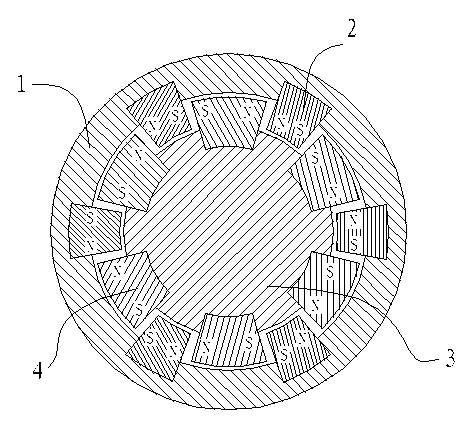 Magnetic resistance coupling