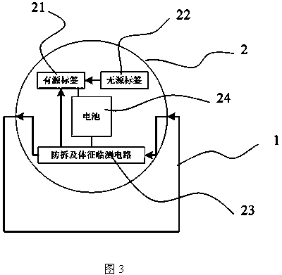 Electronic positioning wristband