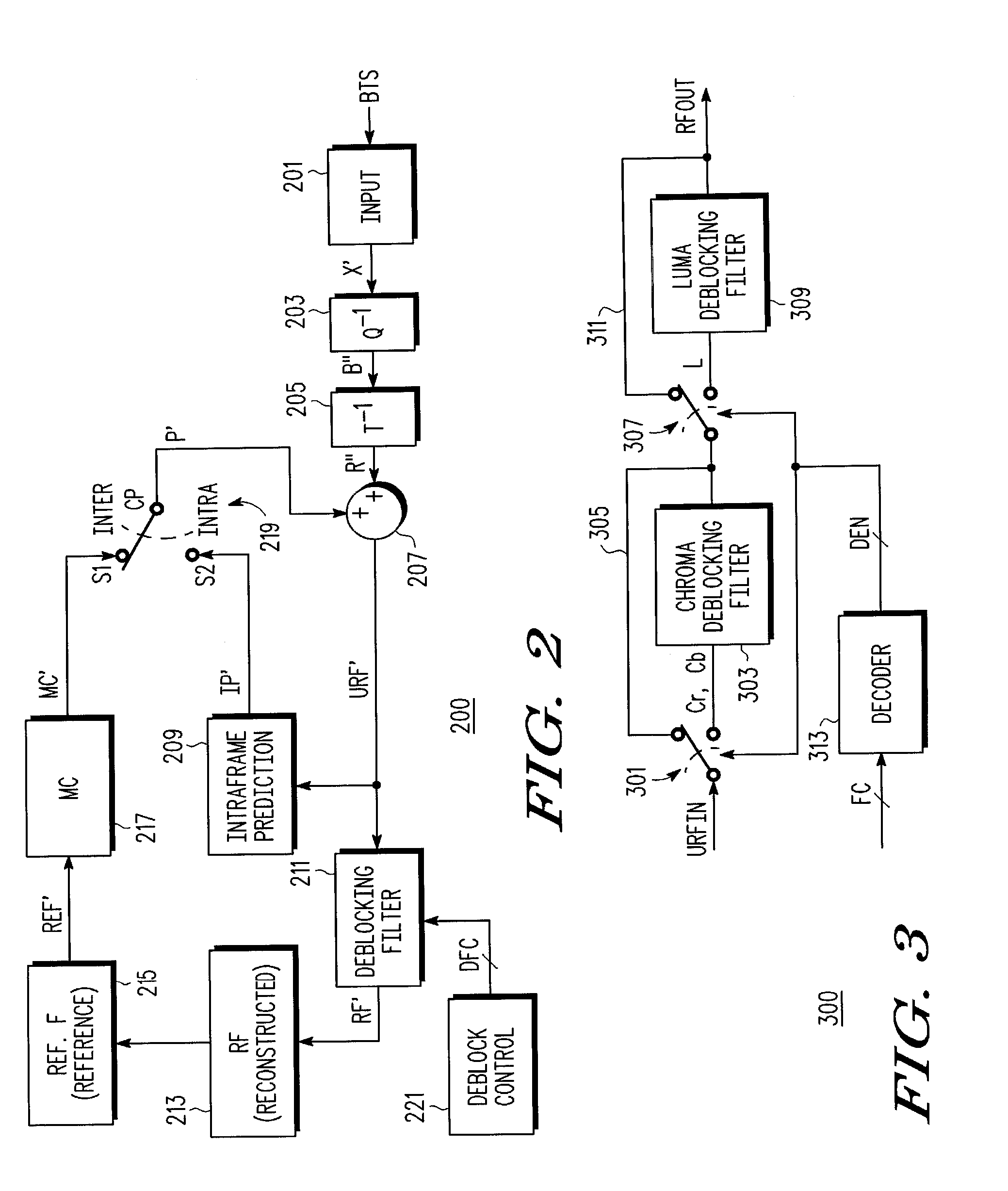 System and method of determining deblocking control flag of scalable video system for indicating presentation of deblocking parameters for multiple layers