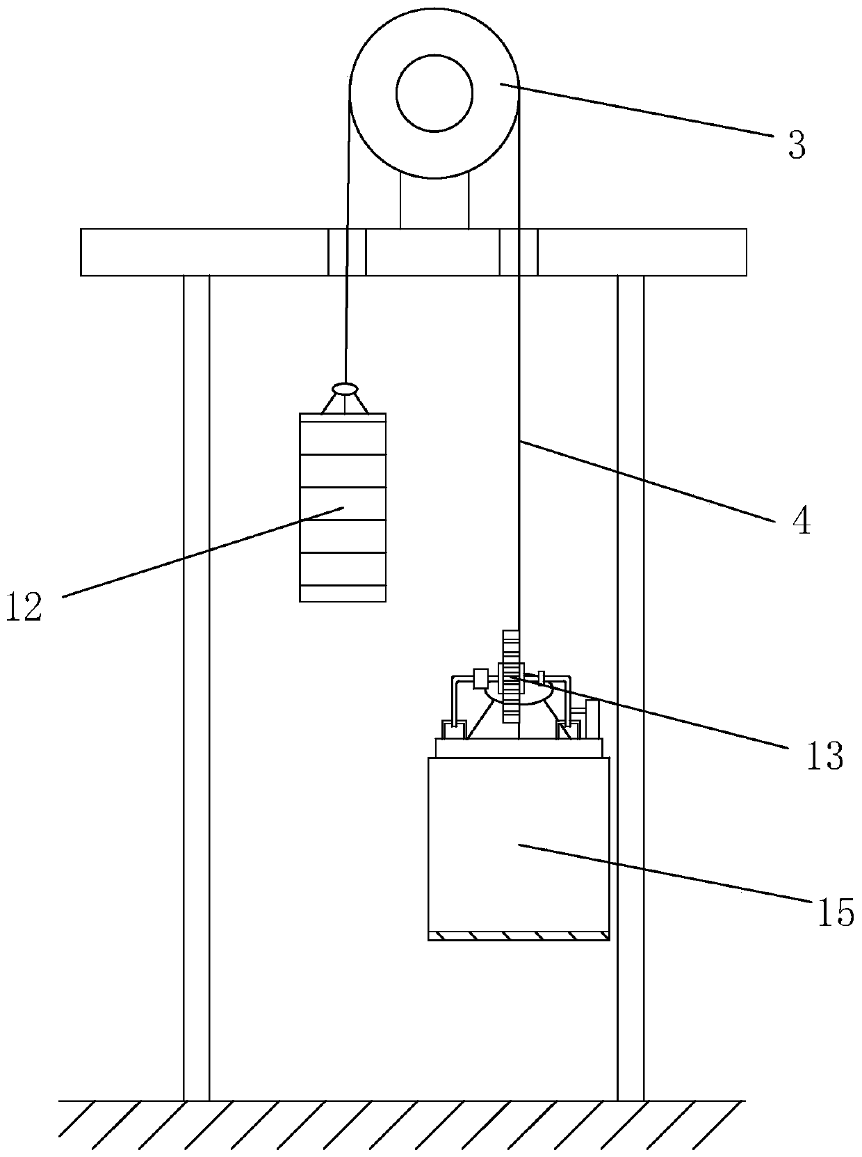 An energy-saving elevator