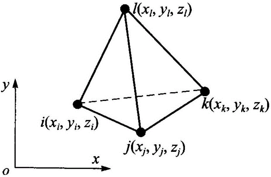 Three-dimensional mechanical modal simulation method based on hierarchical basis function