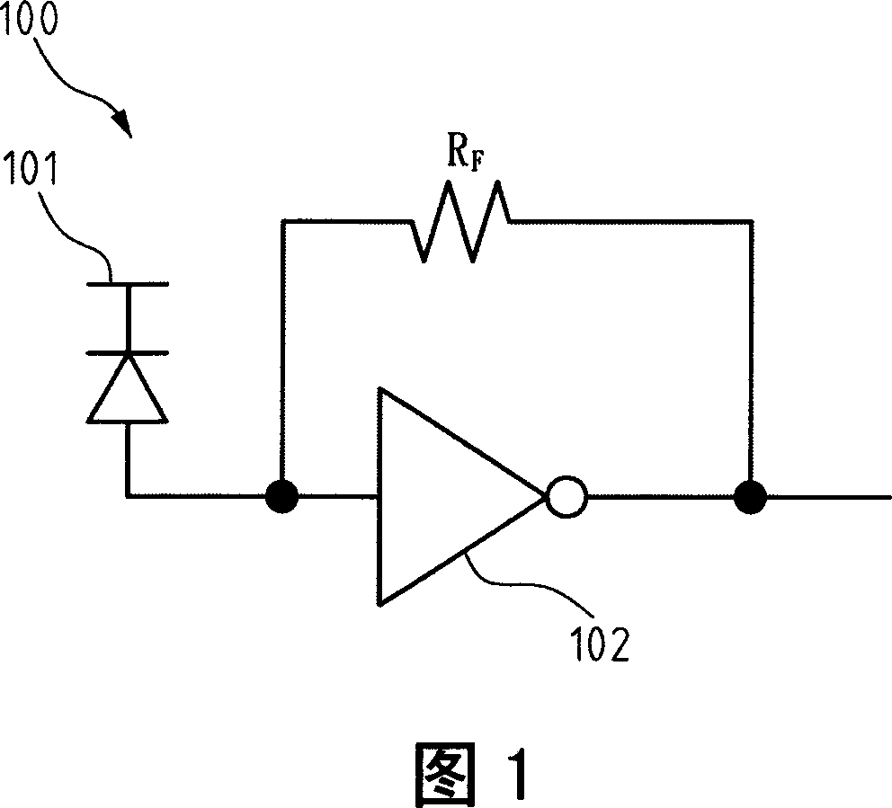 Transimpedance amplifier with negative impedance compensation function