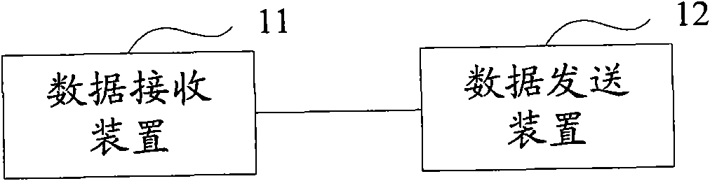 Method, system and devices for transmitting data in streaming media service