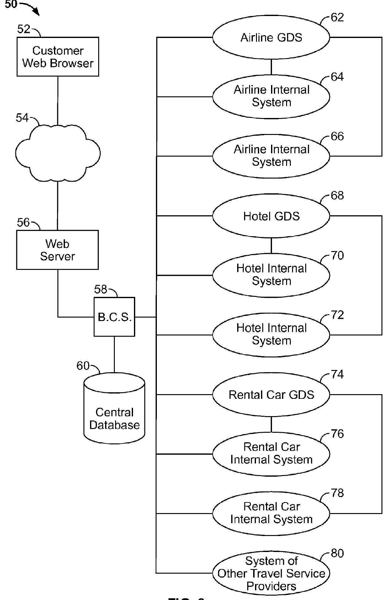 System and method for synchronizing passenger name record data