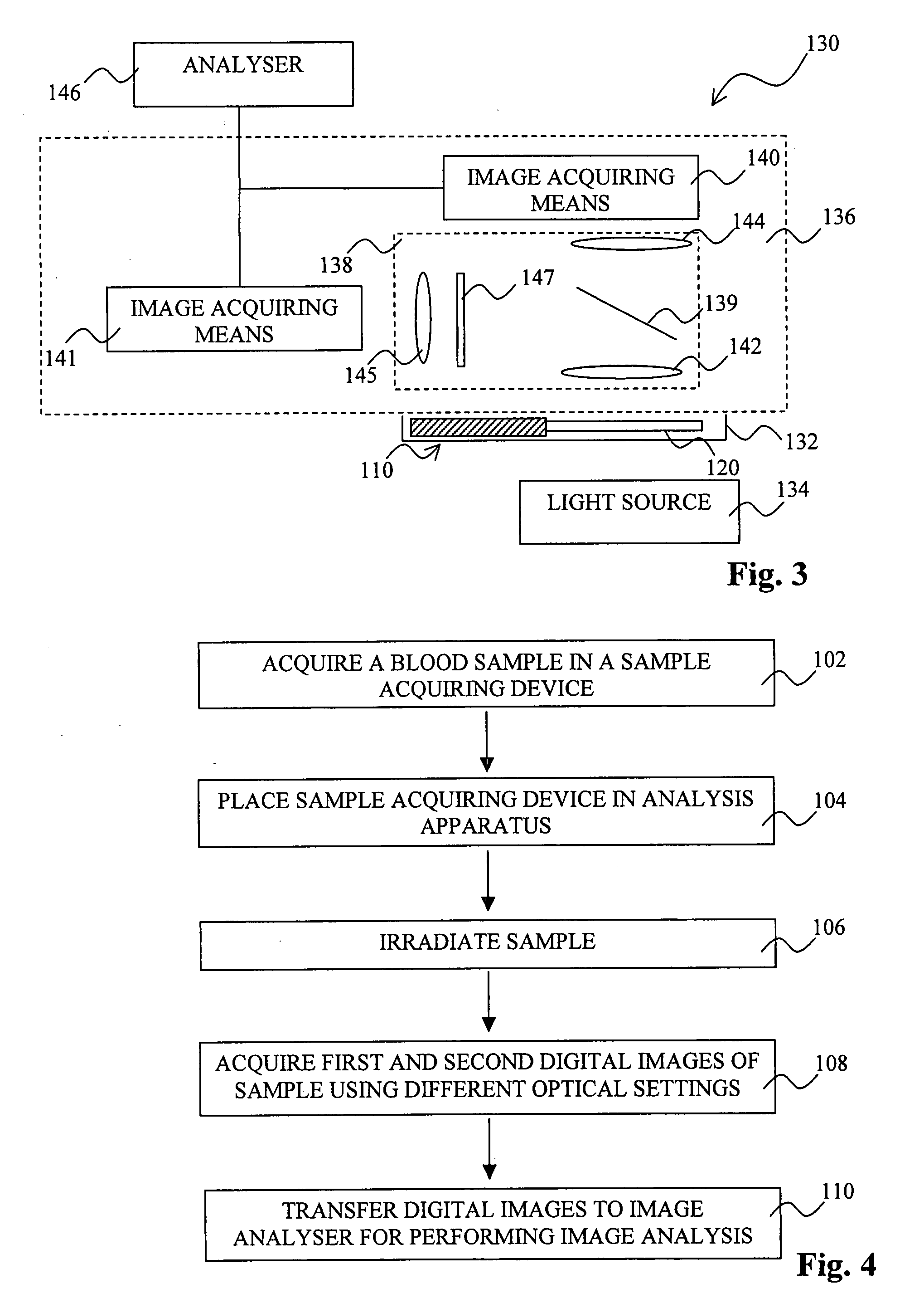 Measurement apparatus, method and computer program