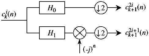 An Envelope Analysis Method Based on Intrinsic Time Scale Decomposition Filtering