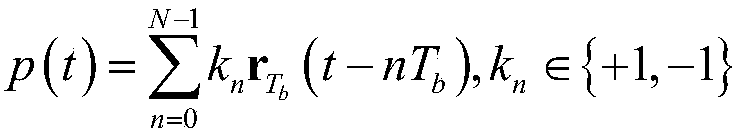 Multi-path number estimation method based on channel observation impulse response model