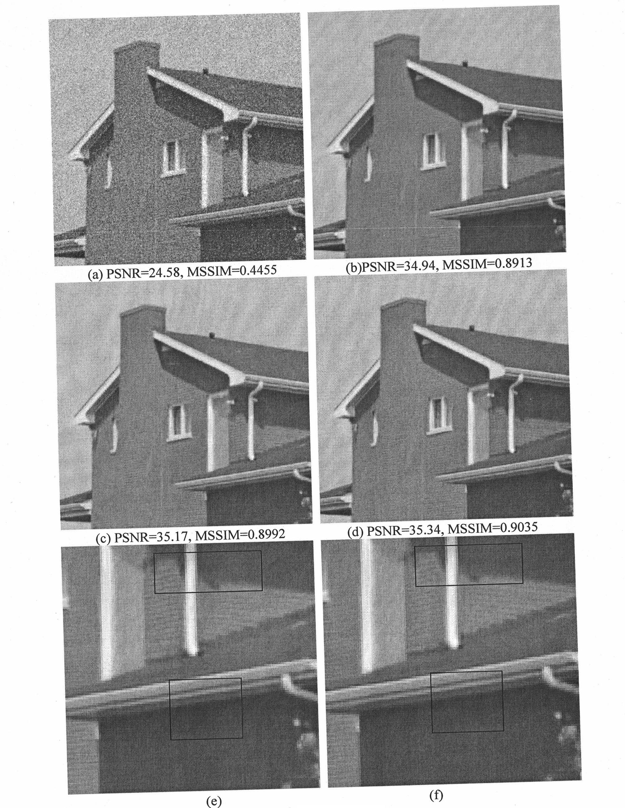 De-noising method of filtering images in size adaptive block matching transform domains