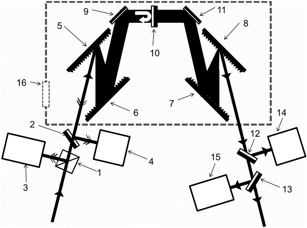 Grating offset monitoring adjusting device and method in vacuum compression chamber