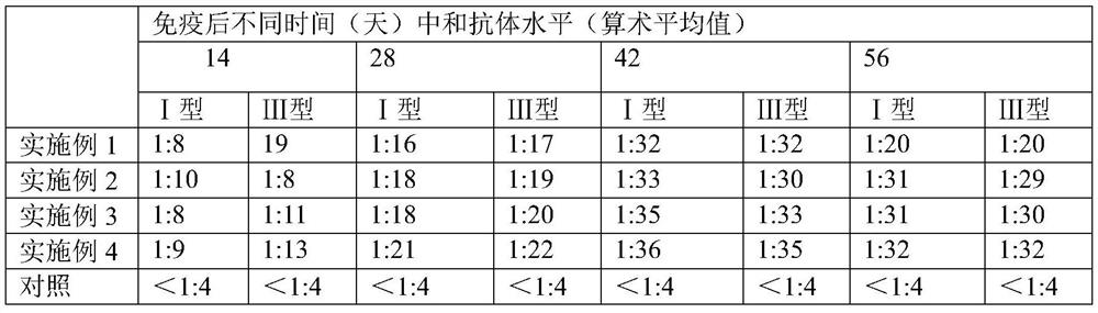 A kind of duck astrovirus vaccine and preparation method thereof