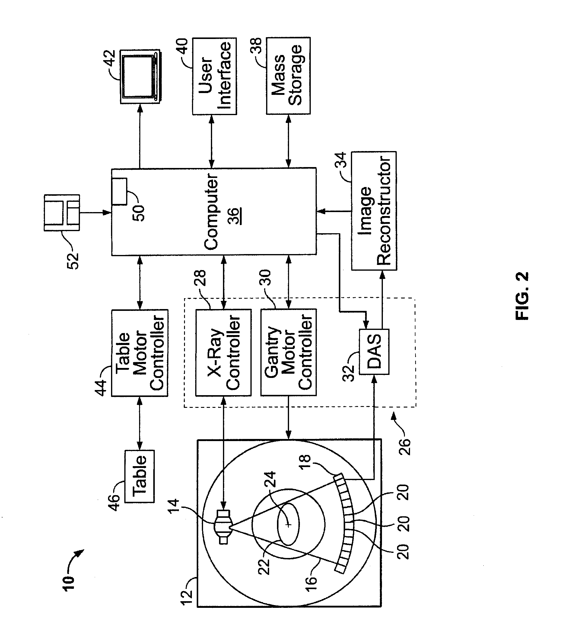 Methods and apparatus for determining body weight and fat content using computed tomography data