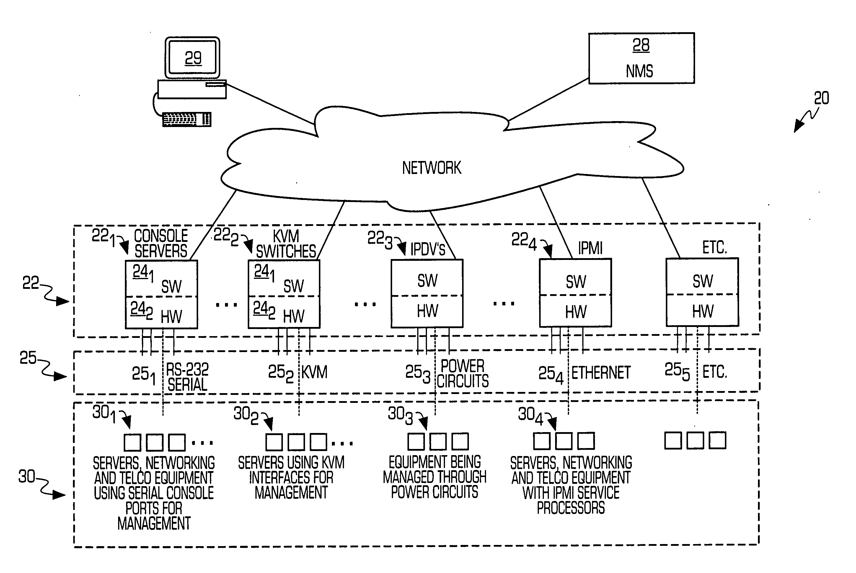 Service processor gateway system and appliance