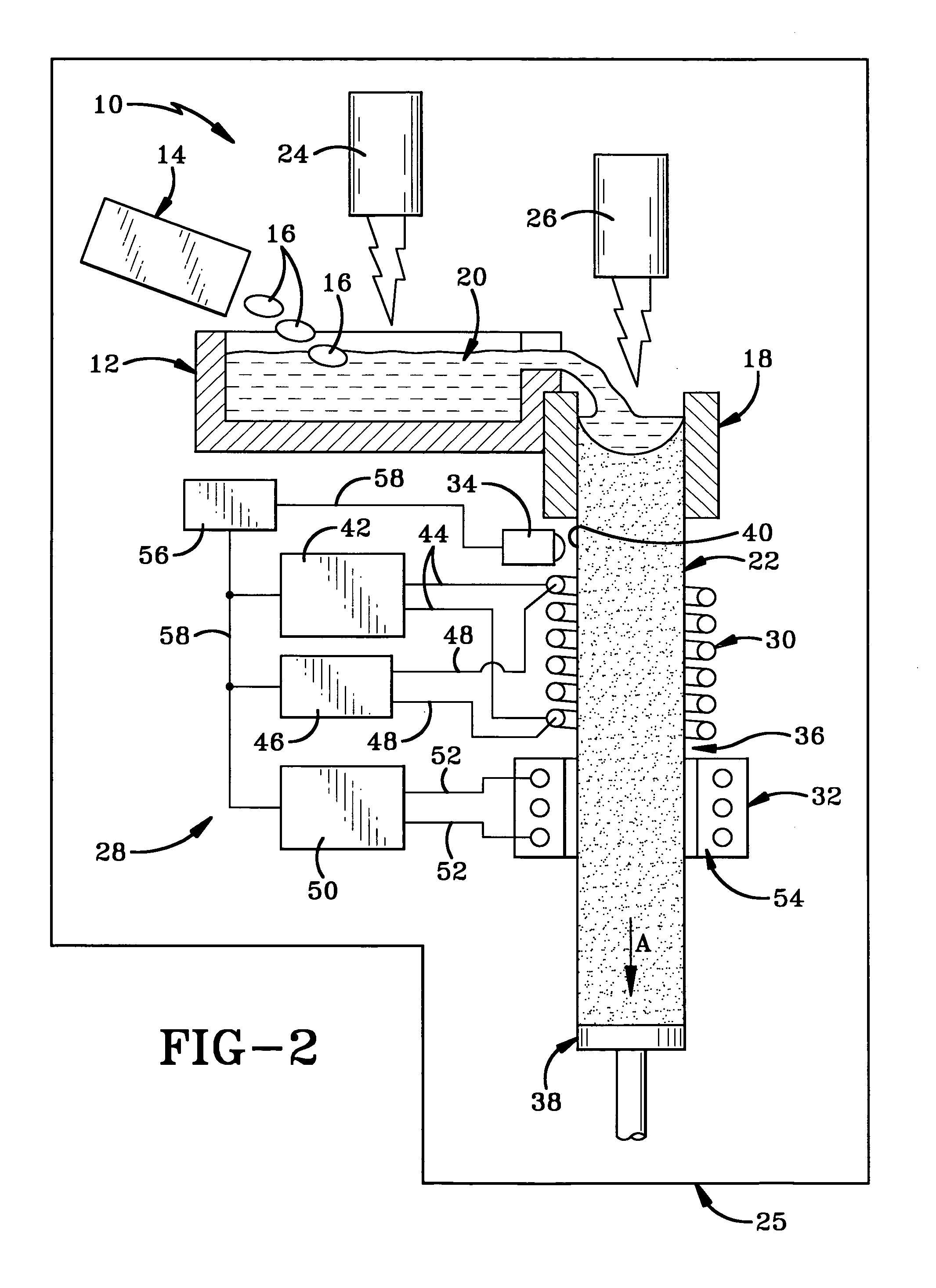 Method and apparatus for temperature control in a continuous casting furnace