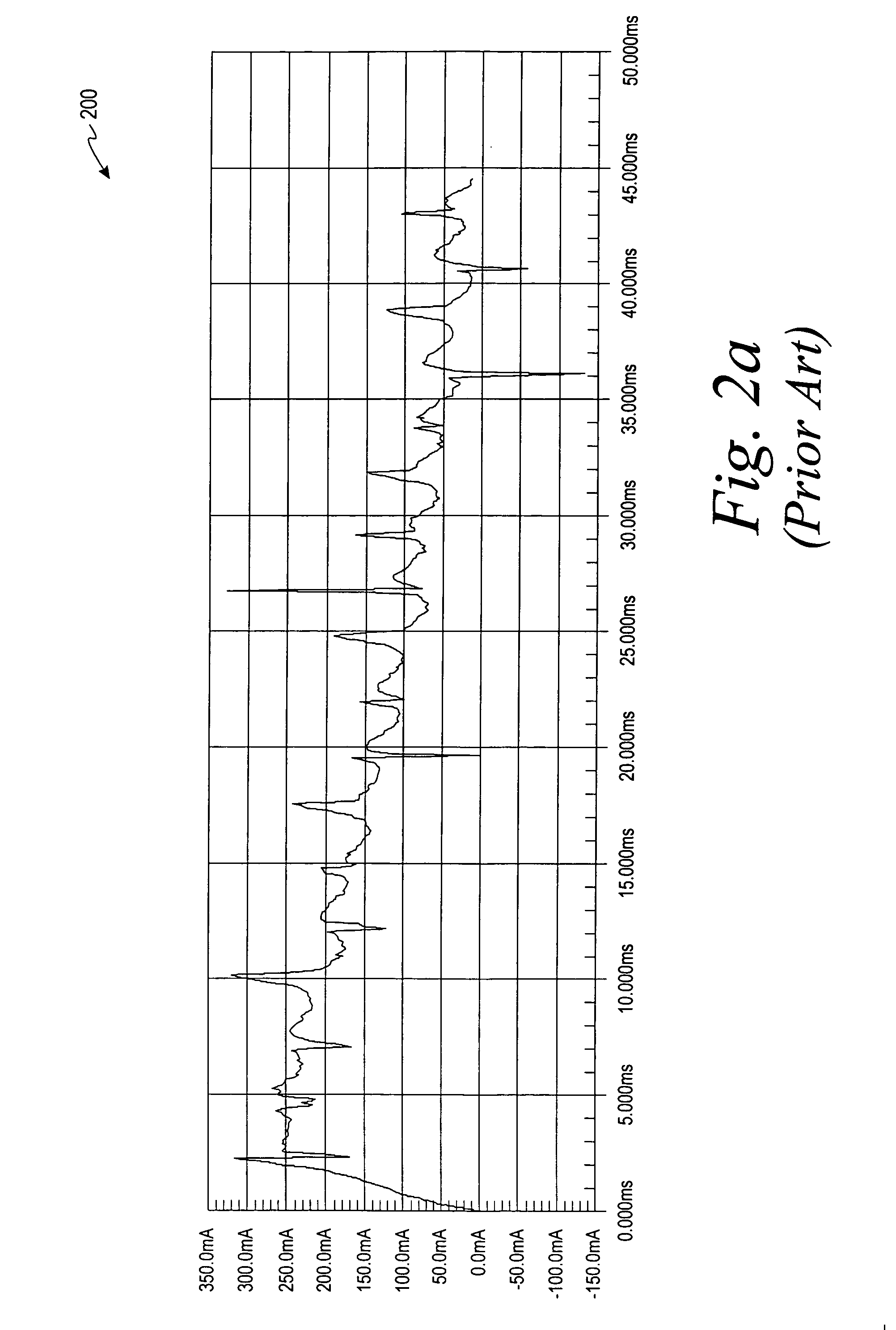 Apparatus and method for controlling a transfer switch mechanism