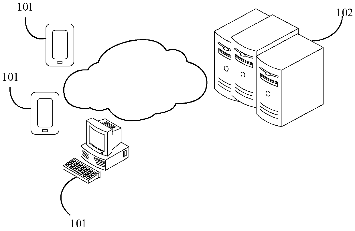 Image rendering method and device, terminal and storage medium