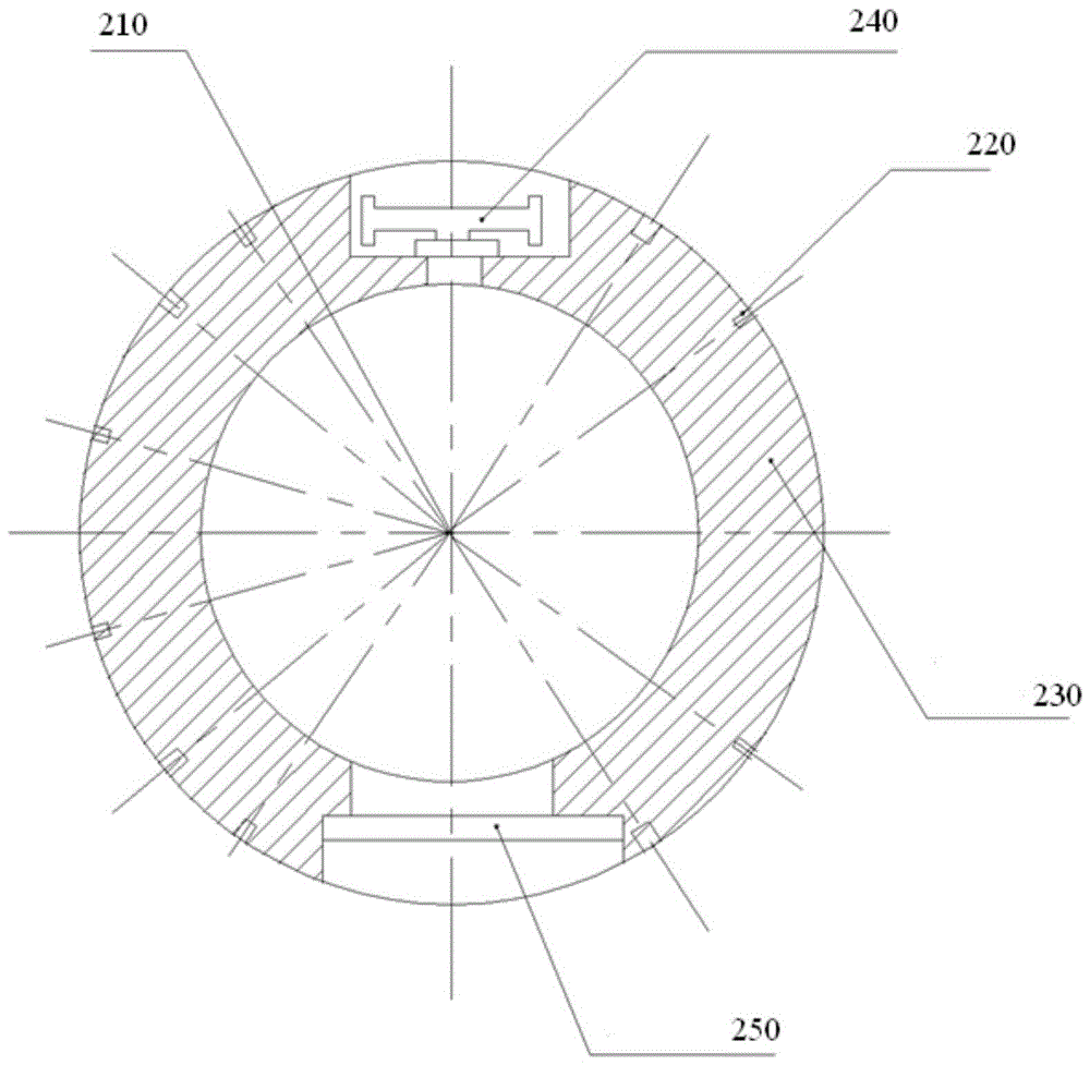 Gamma Knife head treatment device and Gamma Knife treatment system