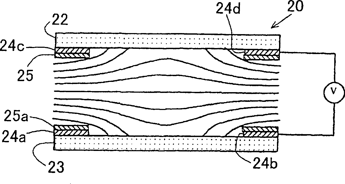 Compound liquid-crystal micro-lens for sensor