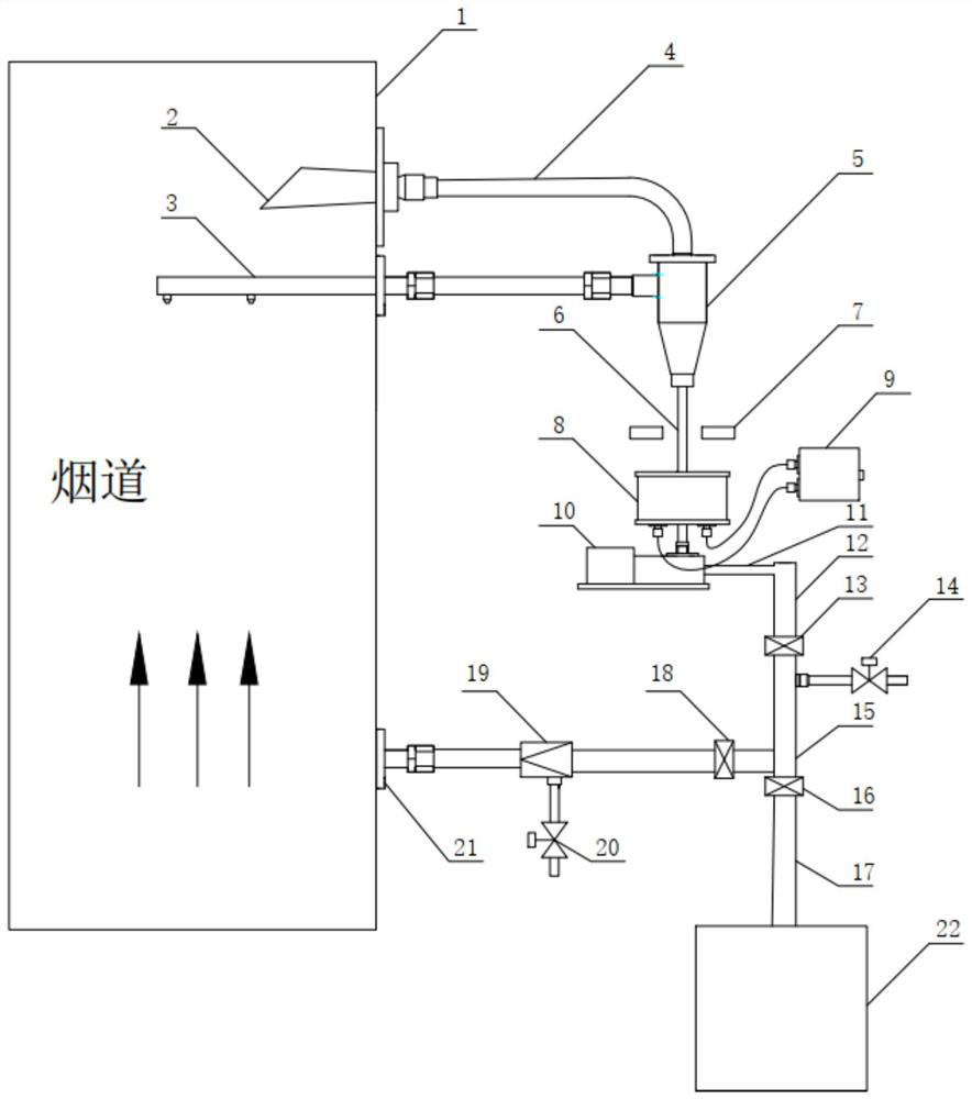 Fly ash carbon content rapid measurement device and method with automatic calibration function