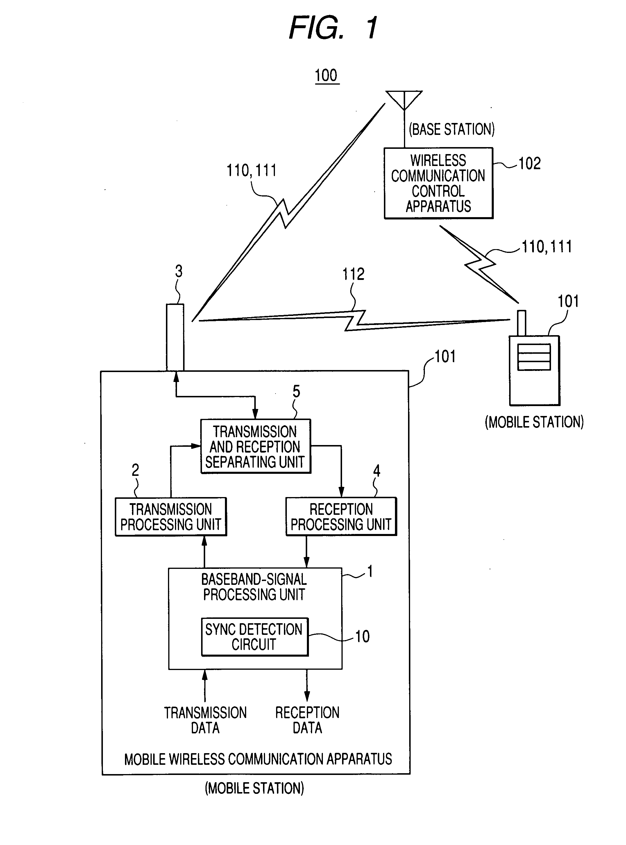 Mobile Wireless Communication Apparatus, Wireless Communication Apparatus and Communication Processing Method